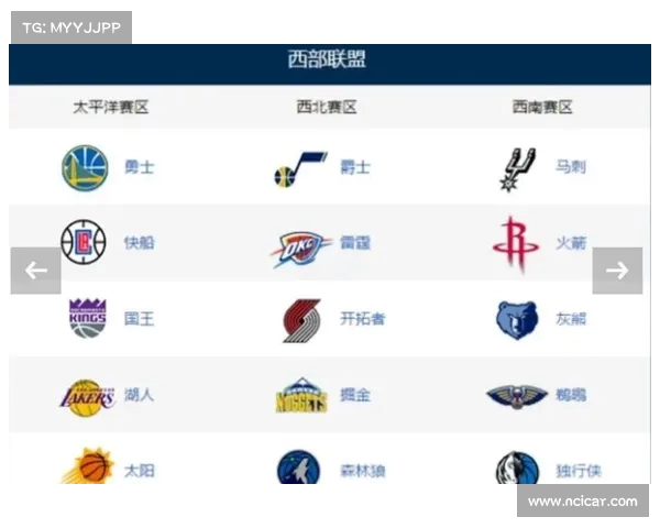 最新NBA赛事焦点:球队表现全面分析 最新NBA赛事焦点:球队表现全面分析